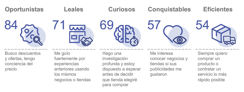 Informe CACE